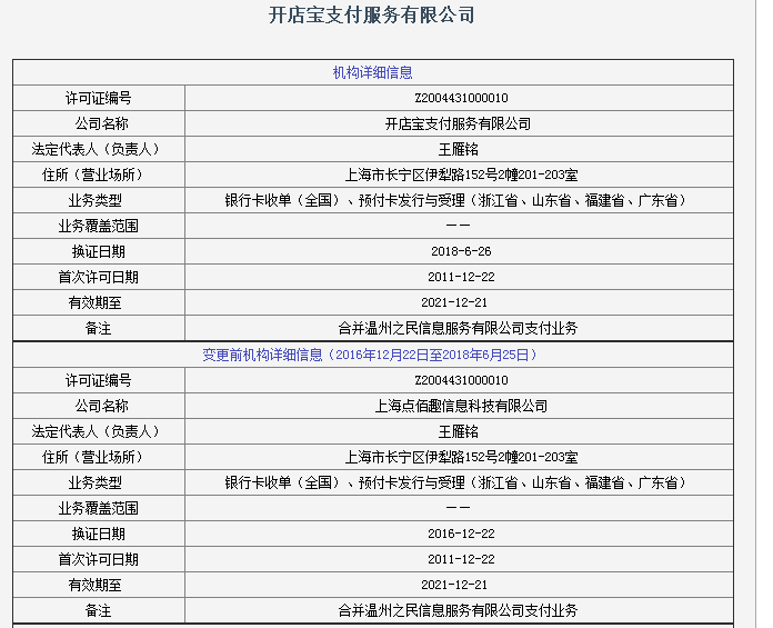 点刷pos机公司信息