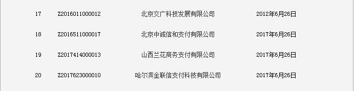 被注销支付牌照清单